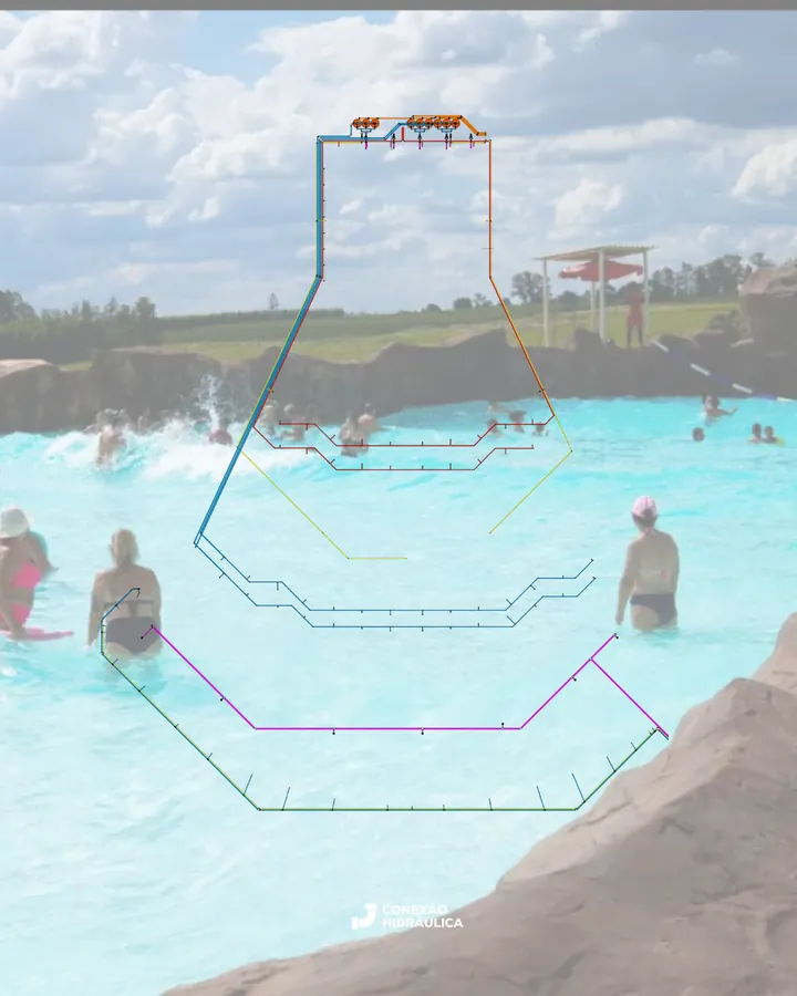 Projeto hidráulico de piscina de ondas em parque aquático